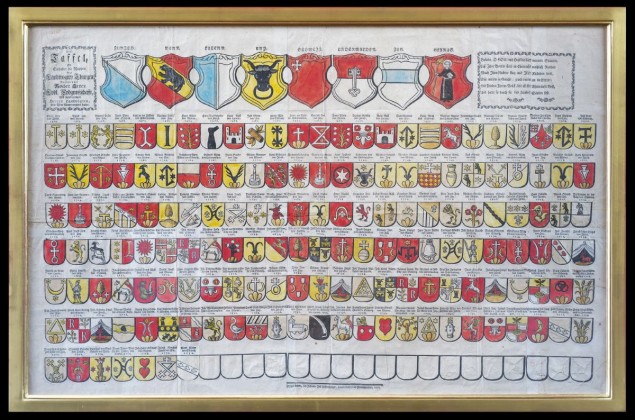 Wappentafel der Landvögte im Thurgau mit den Wappen der acht alten Orte der Eidgenossenschaft